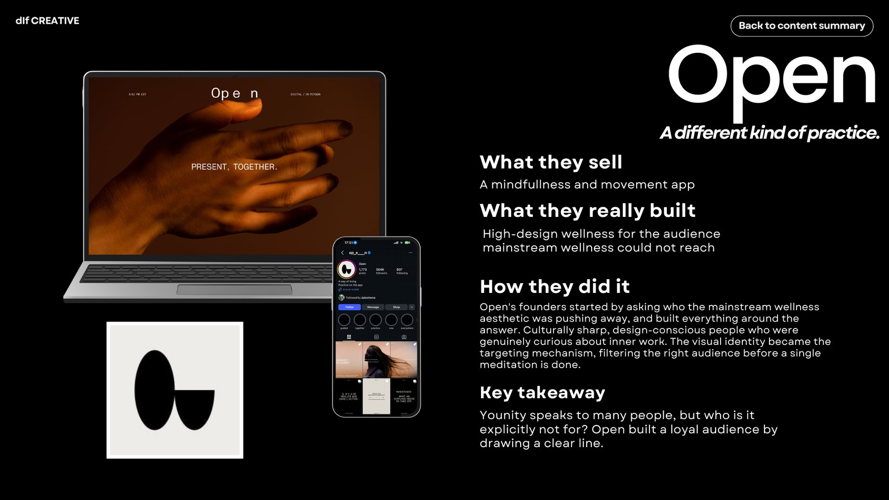 Brand research: Open